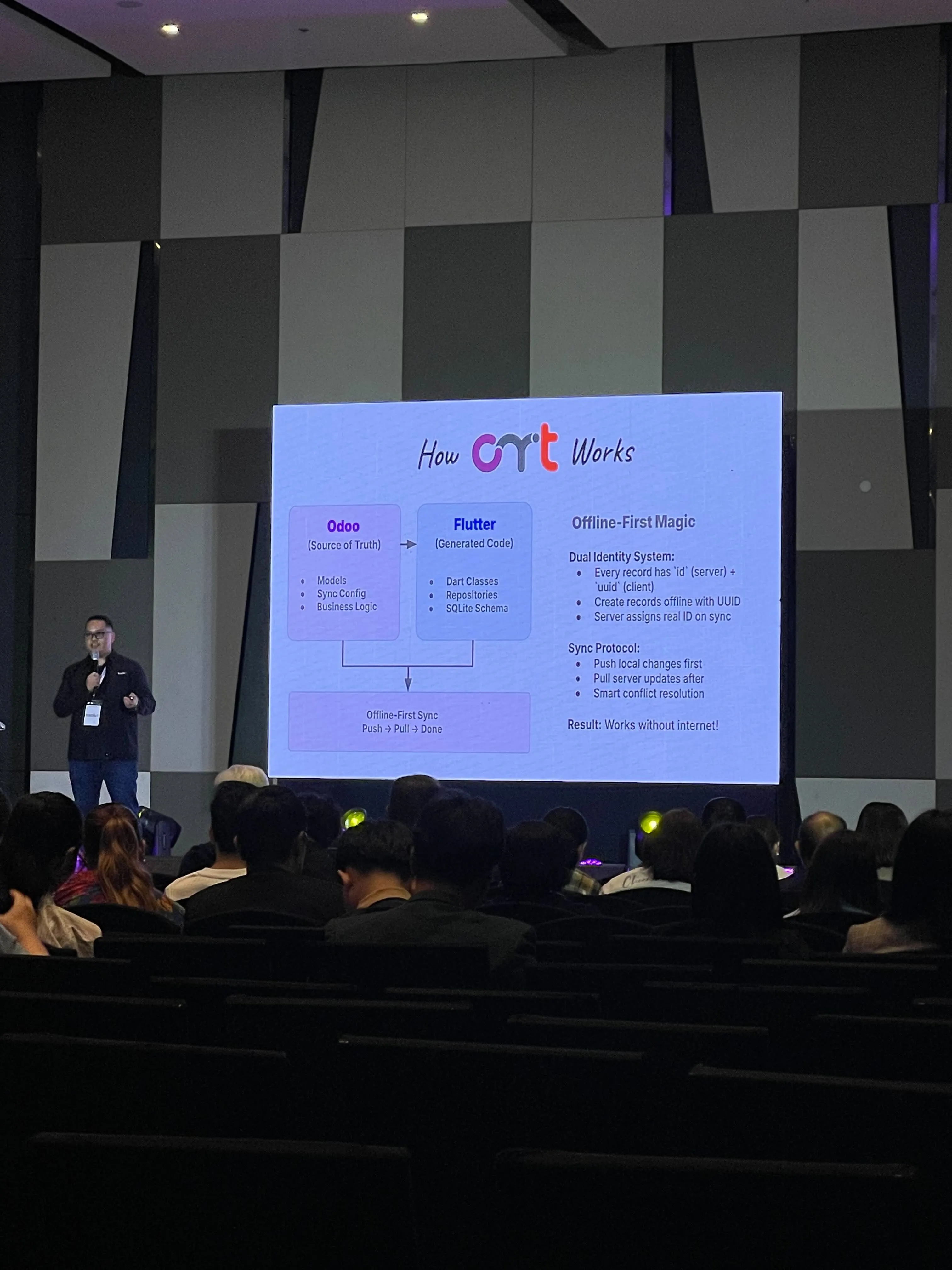 Flutter Presentation at Odoo Business Show