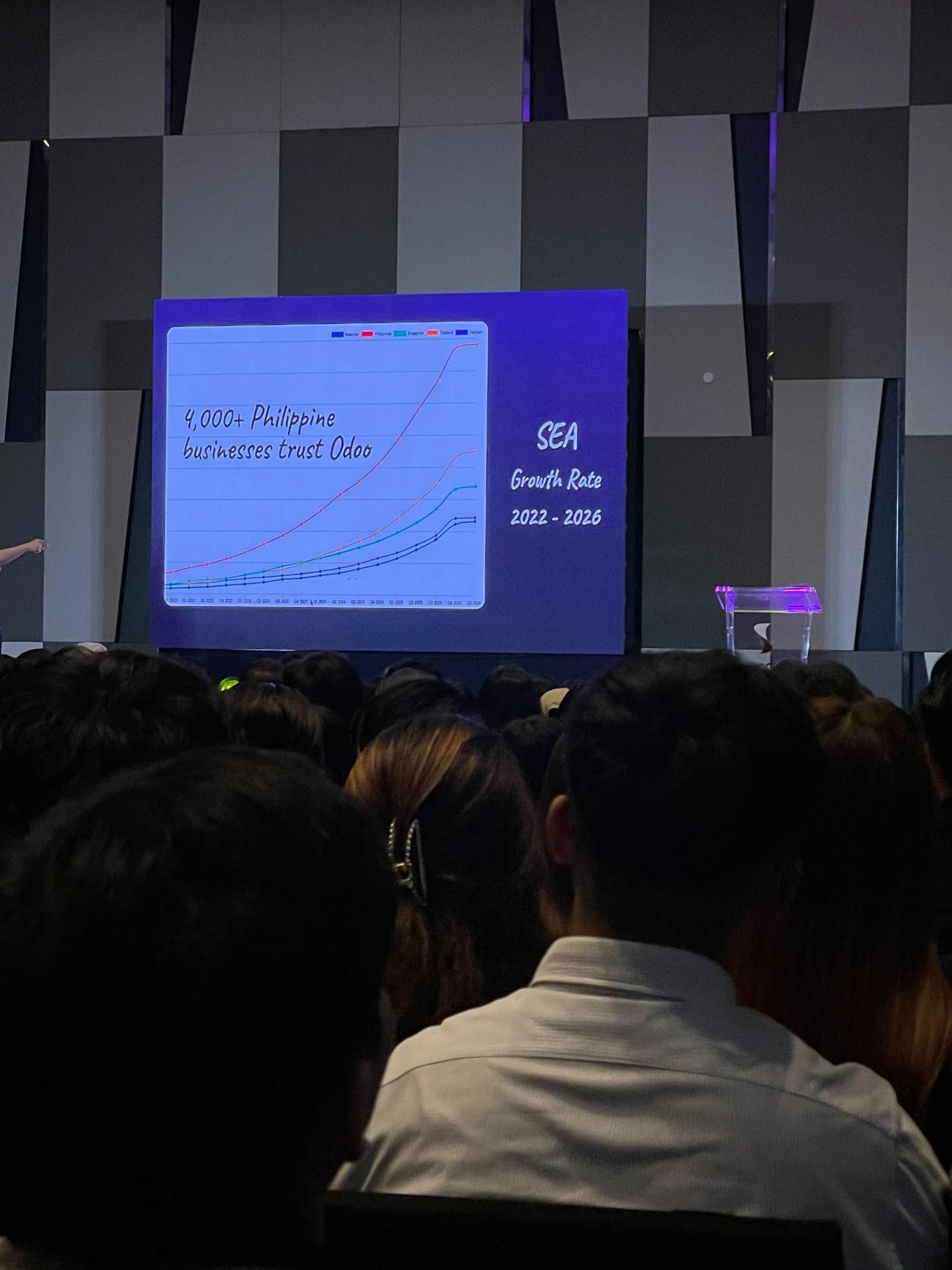 Odoo Presentation at Business Show